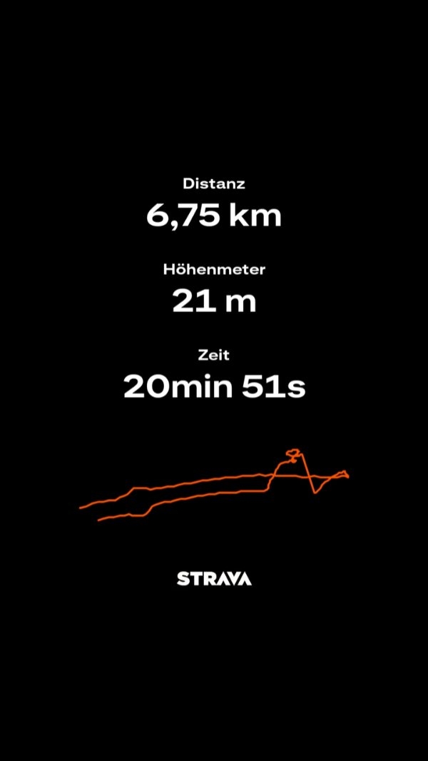 In der Not frisst der Teufel Fliegen und bis es wieder richtig schöne Touren gibt, bleibt mir nur der Fahrradalltag. Und bei Dir so? Regelst Du auch Dinge im Alltag mit dem Rad?